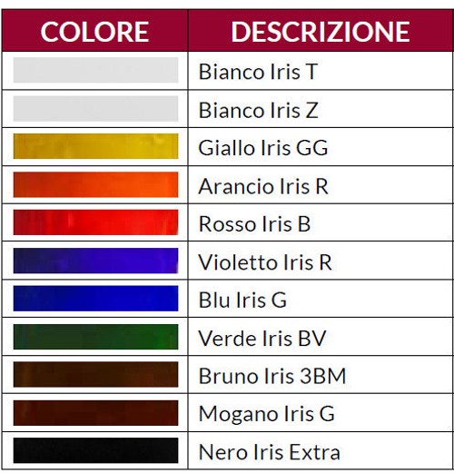 Coloranti Aniline ai Grassi Bruno Iris 3BM - 6ml