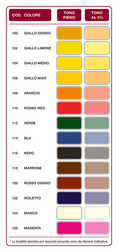 Colorante Universale Unicrom Iridron