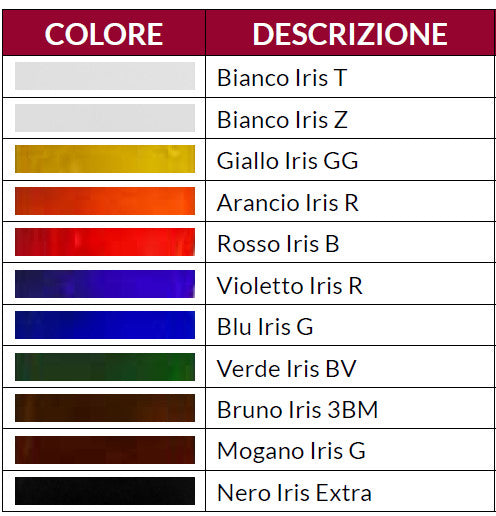 Coloranti Aniline ai Grassi Nero Iris Extra - 6ml